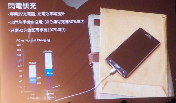 三星 Galaxy Note 4 、 Gear S 雙雙在台公布價格，代言人 Jolin 亦到場助陣