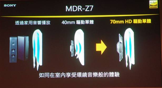 鍍鋁液晶振膜與全新平衡電樞單體， Sony 新一代鑑賞級旗艦耳機 XBA-Z5 、 MDR-Z7 正式在台發表