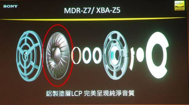 鍍鋁液晶振膜與全新平衡電樞單體， Sony 新一代鑑賞級旗艦耳機 XBA-Z5 、 MDR-Z7 正式在台發表