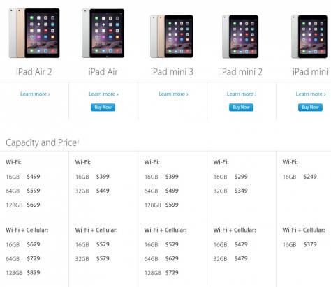 iPad全系列登場，便宜到貴任君選擇，容量規格與iPhone 6相同狀況，新版iPad也跳過32GB