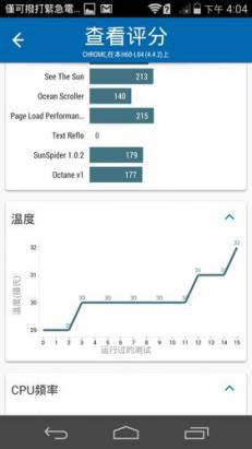 自家的平民旗艦與貴族旗艦之爭，華為榮耀 6 與 Ascend Mate 7 動手玩(上)