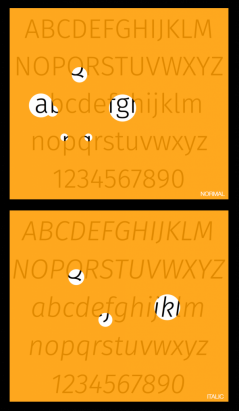 建構 Firefox OS 操作介面的基本元素: Fira Sans 字型