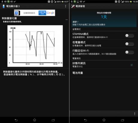 大仁用大機！再次挑戰手機平板界限的Sony Xperia Z Ultra開箱與使用心得分享！