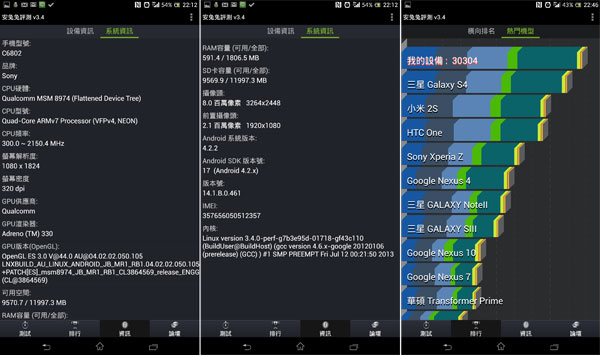 大仁用大機！再次挑戰手機平板界限的Sony Xperia Z Ultra開箱與使用心得分享！