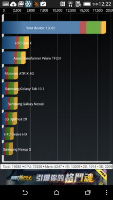 瑜亮情節， HTC Desire 820 、 Desire Eye 動手玩( Desire 820 篇)