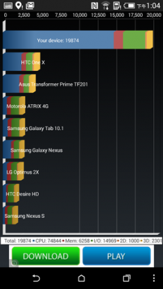 瑜亮情節， HTC Desire 820 、 Desire Eye 動手玩( Desire 820 篇)