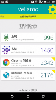 瑜亮情節， HTC Desire 820 、 Desire Eye 動手玩( Desire 820 篇)