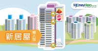 2014 香港新居屋懶人包！