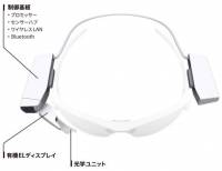 Sony 將於 CES 展出針對智慧眼鏡設計的可拆卸式超小型 OLED 顯示器