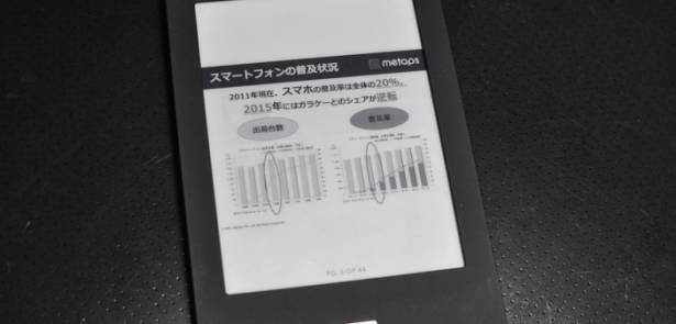 不讓亞馬遜專美於前，樂天Kobo打開自助出版的大門