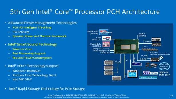 CES 2015 ： Intel 第五代 Core 產品線一覽，將先推出 14 款行動平台產品