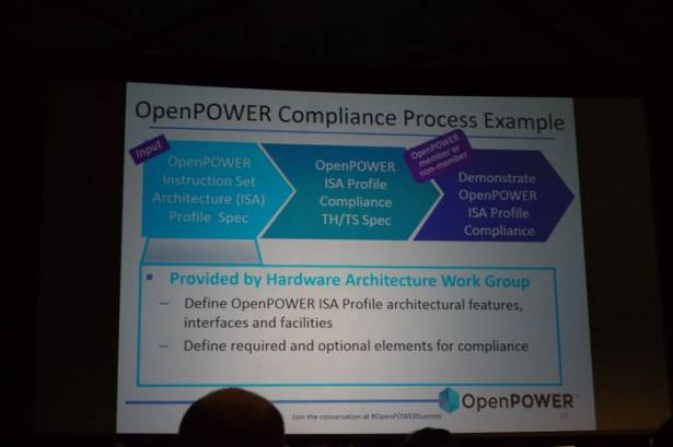 GTC 2015 ：以開放伺服器架構引領創新的力量， OpenPower 聯盟於 GTC 舉辦活動