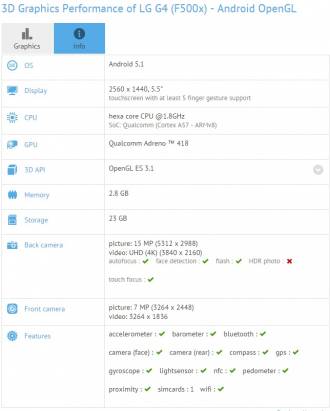LG G4 、 Sony Xperia Z4 雙雙於 GFBench 現身， G4 罕見採用冷門 Snapdragon 808