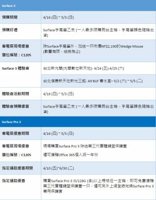 微軟 Surface 3 台灣售價出爐，零售版與商業版將於 5 月 5 日上市