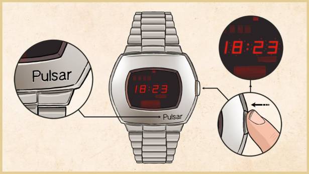 Apple Watch 並非創新產品，細數歷年來個人化穿戴式配件