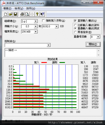 金士頓 KINGSTON SDXC UHS-1 256GB 記憶卡