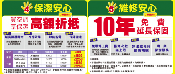 冷氣壞掉就別再撐啦！燦坤提供超長十年免費維修保固，現在買還能三十期零利率分期喔～