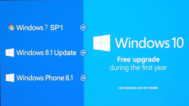 Computex 2015：Windows 10 真正走上一條開放包容的康莊大道了！