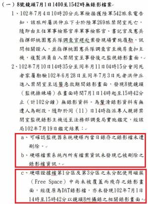 洪仲丘案中關於監視器的認定（至桃檢偵結之前，已依回應相關的意見，將爭議處刪除）