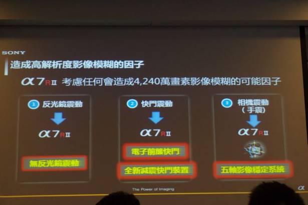 採用新一代感光元件技術， Sony A7R II 、 RX100 IV 與 RX10 II 將陸續在台推出