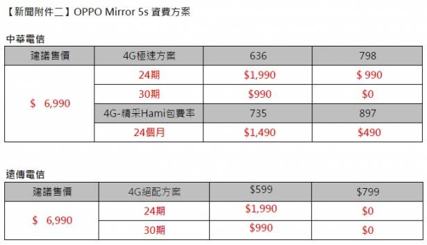 OPPO 鑽石流光鏡面機背美型手機 Mirror 5s 在台首發