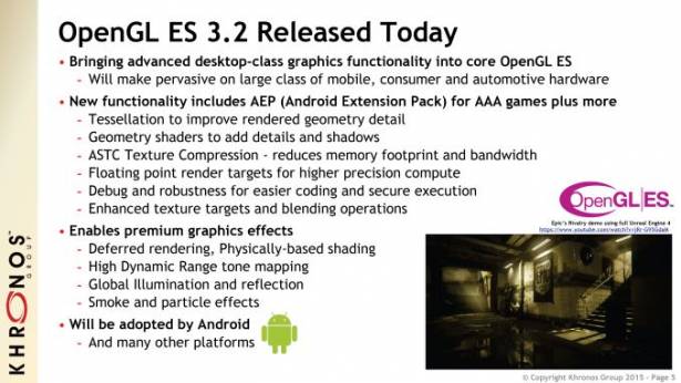 OpenGL ES 3.2 正式公布，將 Google AES 納入其中