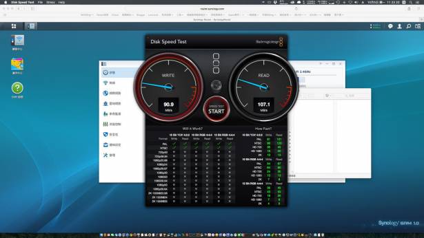 【癮柯柯】Synology 路由器新登場！RT1900ac 不只速度快，還是功能豐富的 NAS！