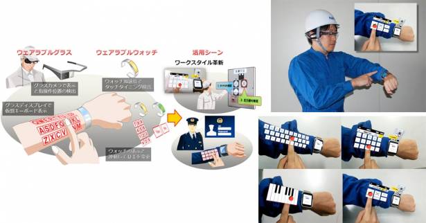 NEC開發ARmKeypad裝置，使用者可直接在手臂上打字輸入指令