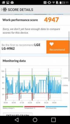 沉穩商務風，搭載子螢幕的 LG V10 動手玩