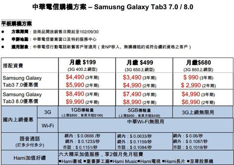 三星 Galaxy Tab 3 的 7 吋與 8 吋機型今天在台推出