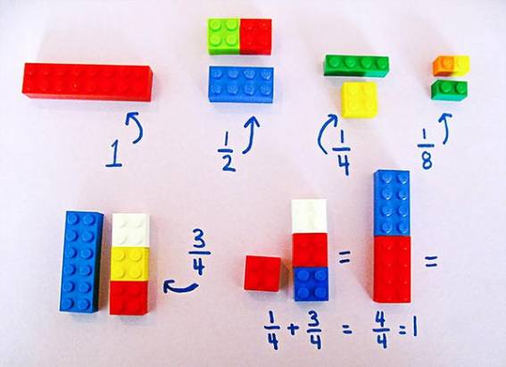 不僅僅用於組裝，樂高也可能用來教數學的某些概念