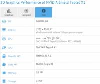 Shield Tablet 將有搭配 Tegra X1 的新版本？效能測試軟體硬體列表忽現 Tegr