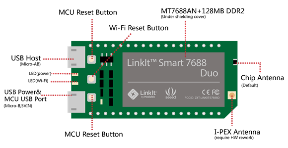針對物聯網開發者的 WiFi 設備開發需求，聯發科推出 15 美金左右的 Linkit Smart 7688 套件