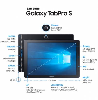 CES 2016：三星推出Galaxy TabPro S，是一款12吋的平板