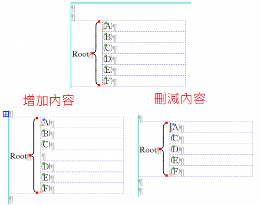 直橫排樹狀圖跨頁編排，免費文書排版軟體 NextGen(52MB@繁/簡/英)