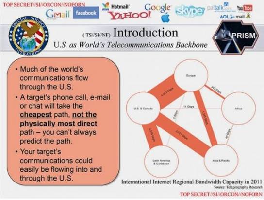 什麼是美國的Prism（稜鏡計畫）？這是現今常上網路、常用手機的我們應該要了解一下的美國最高機密監聽計畫