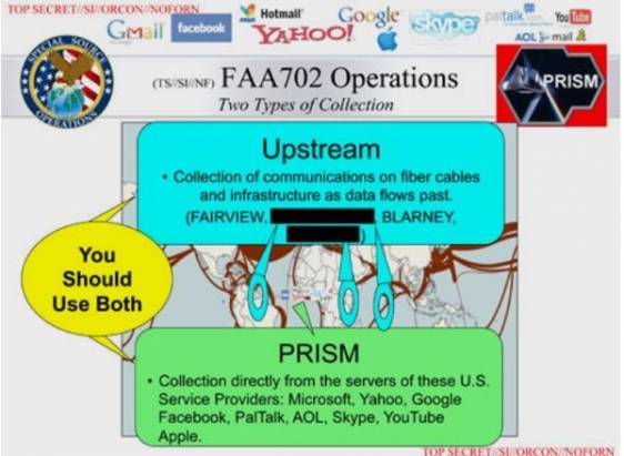 什麼是美國的Prism（稜鏡計畫）？這是現今常上網路、常用手機的我們應該要了解一下的美國最高機密監聽計畫