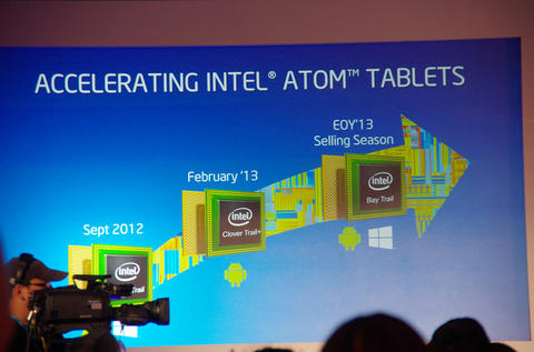 Computex 2013 ： Intel Inside Mobile ，以 Atom 搭配行動寬頻技術滿足主流市場需求