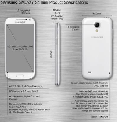 Samsung 發表 Galaxy S 4 Mini：4.3 吋螢幕、1.7GHz 雙核處理器