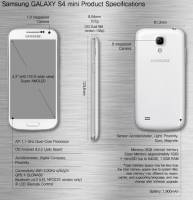 Samsung 發表 Galaxy S 4 Mini：4.3 吋螢幕 1.7GHz 雙核處理器
