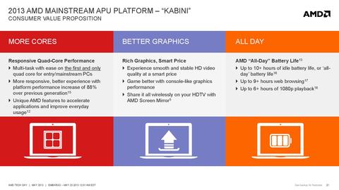 AMD 筆電 APU 布局兵分三路， Temash 、 Kabini 與 Richland 分攻不同市場