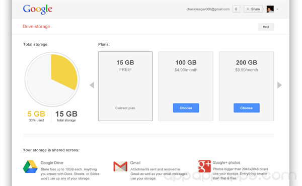 Google Apps儲存量免費大增: Gmail, Drive, Picasa融合