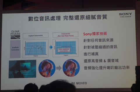強調聲、色皆美， Sony 2013 年 BRAVIA 高畫質液晶電視五月登台