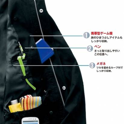 能塞所有智慧型裝置的外套 Scottevest 準備離我而去 或許更棒的 Nissen 我來了