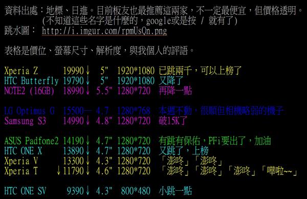 手機購買評估指南：想買Android手機嗎？那麼應該要來看看這些價位持續下滑但值得納入考慮的手機