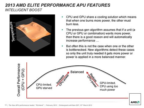AMD 新一代 APU 平台 Richland 解禁， SoC 內嵌溫度感測提供更好每瓦效能