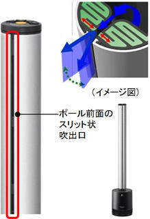 日本松下推出新式無扇葉風扇