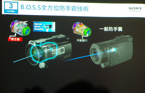 Sony 2013 新款 Handycam 強化分享元素再出擊，宣示絕不放棄數位攝影機