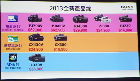 Sony 2013 新款 Handycam 強化分享元素再出擊，宣示絕不放棄數位攝影機